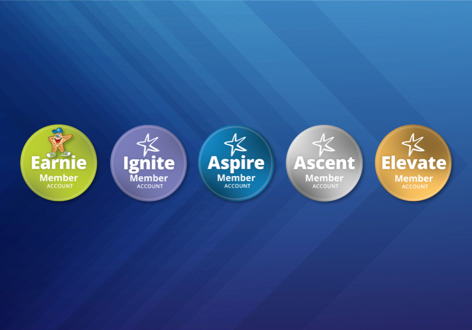 Marketing Hub Current Projects & Campaigns 1